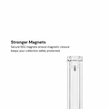 Premium Acrylic Guard (For PSA Slab)